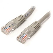 SP-PT-CAT5-0.5M