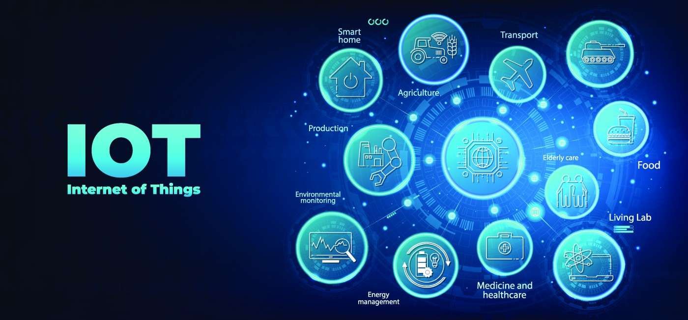 CSP IoT Intelligence [1M1M] New Commerce