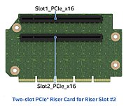 Y Riser Karte für 2HE M50FCP Slot#1 2x PCIe 5.0 1x DW 1x SW 1x FHFL double width x16/x16, 1x FHHL x16/x16