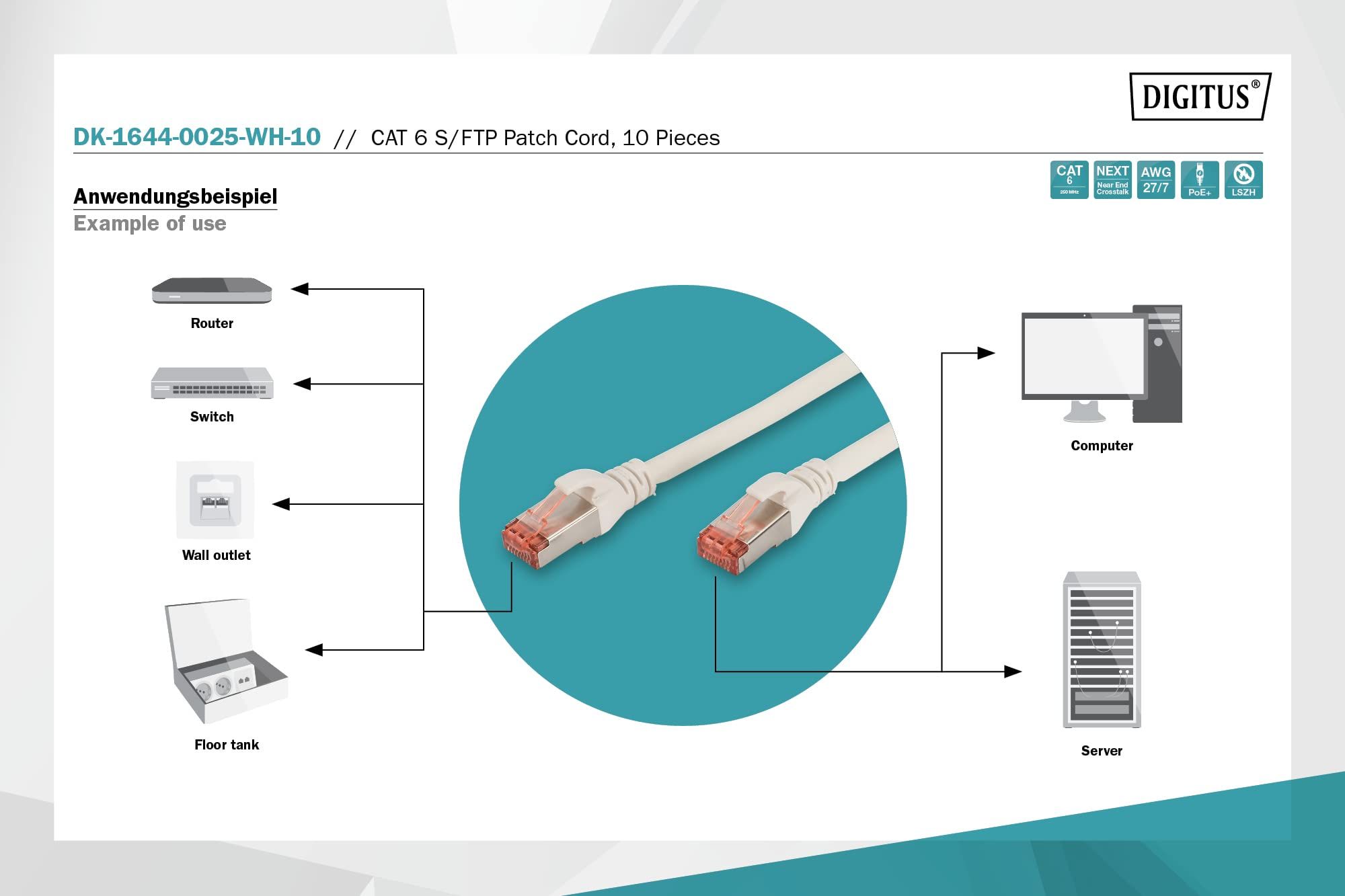 Digitus DK-1644-0025-WH-10 cabluri de rețea Alb 0,25 m Cat6 S/FTP (S-STP)