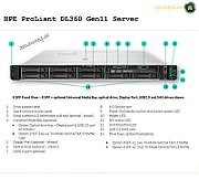 Server HPE ProLiant DL360 Gen12, Rack 1U, Intel Xeon 6515P (16 C / 32 T, 2.30 GHz - 3.80 GHz, 72 MB cache, 150 W), 64 GB DDR5 ECC, 2 x 480 GB SSD, Fara, 8 x SFF, HPE MR408i-o Gen11, Fara, 2 x 1000 W
