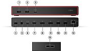 Lenovo ThinkPad USB4 Dock 5000 Wired Thunderbolt 4 Black