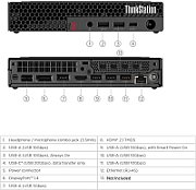 Desktop PC Lenovo ThinkStation P3 Tiny Gen 2 Tiny (1L), Intel Core ultra 7 265 (20 C / 20 T, 2.1 GHz - 5.2 GHz, 30 MB cache, 65 W), 48 GB DDR5, 512 GB SSD, Fara unitate optica, NVIDIA A1000 8 GB, Adaptor extern 230 W, Windows 11 Pro